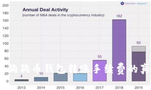 深入探讨：狗狗币钱包转账手续费的真相与策略